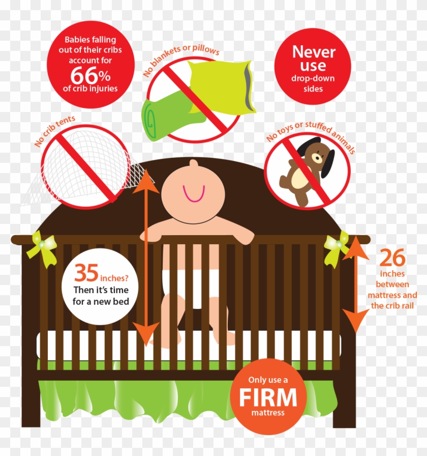 6 Things You Absolutely Need To Know To Make Your Baby's - Infant Bed #730733