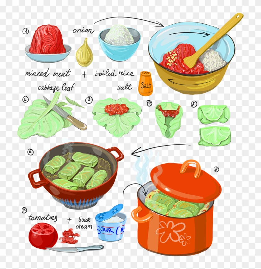 Яндекс - Фотки - Recipe #732898