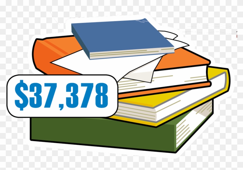 *estimated Cost Of 4 Years Of Private College Tuition, - *estimated Cost Of 4 Years Of Private College Tuition, #735148