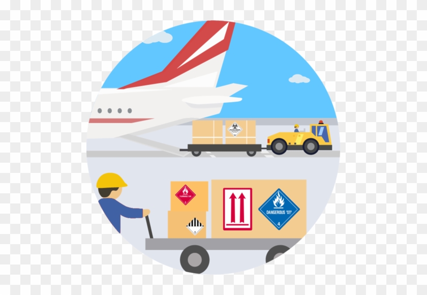 Transportation Of Dangerous Goods By Air - Airline Loading Dangerous Goods #735512