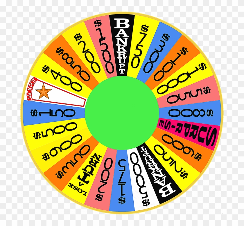 Wheel Fortune Template Screnshoots Wheel Fortune Template - Esl Wheel Of Fortune #737028