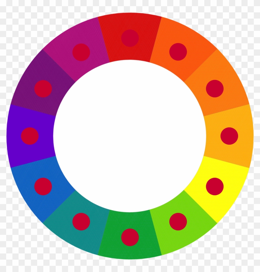 Sc - Colour Wheel - Color Wheel #737033