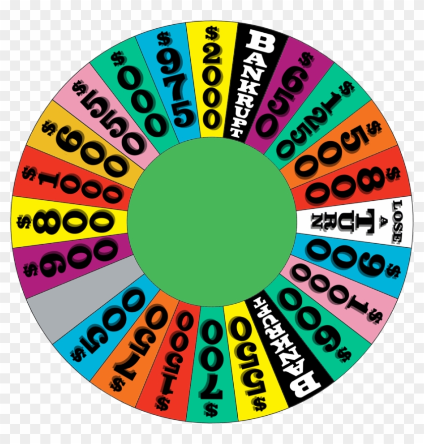 Wheel Of Fortune Template Layouts - Wheel Of Fortune Wheel Template #737039