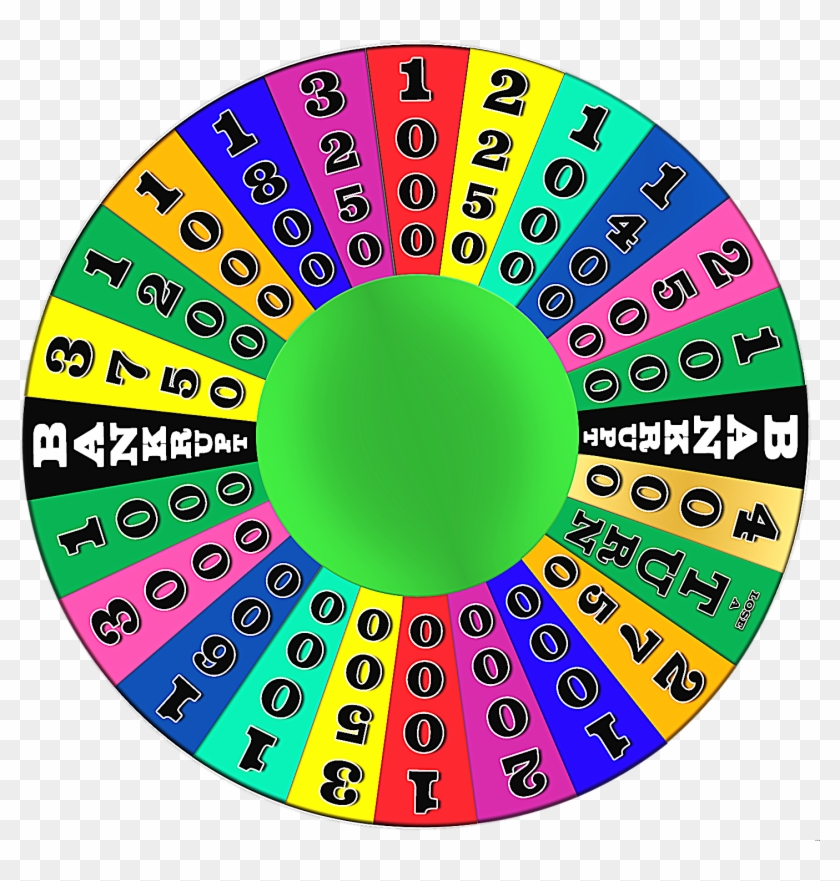 Free Wheel Of Fortune Powerpoint Game Template Images - Wheel Of Fortune Wheel Template #737041