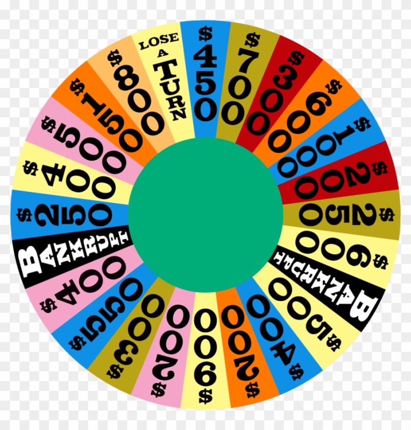 Wheel Of Fortune - Wheel Of Fortune Wheel #737042