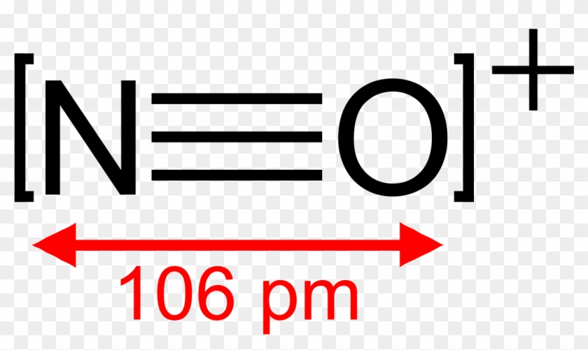 No Ion - Stikstof Structuurformule #738175