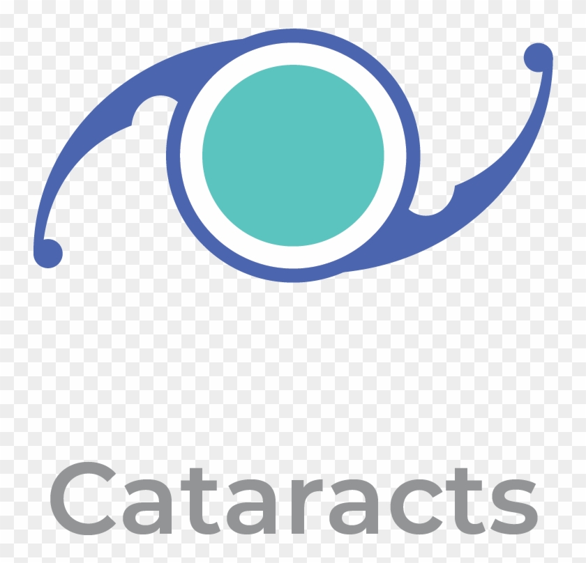 Common Eye Conditions Treated - Interact Club Logo Png #739827