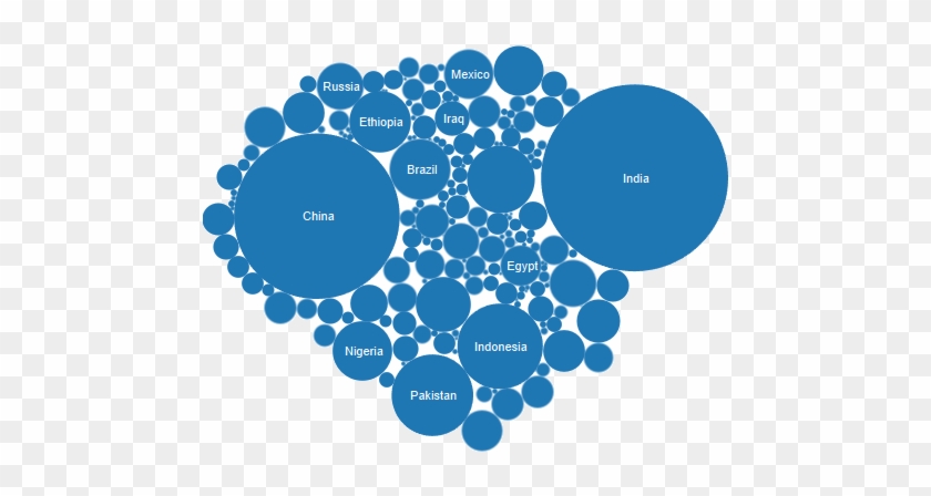 Countries With The Highest Population Of Non-internet - Circle #739931