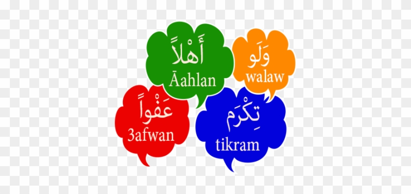 Image Bubbles Showing Four Different Responses To "thank - Lebanese Arabic #742466