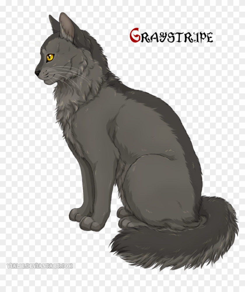 Featured image of post Cat Sideview Clipart 1000 cat side view free vectors on ai svg eps or cdr