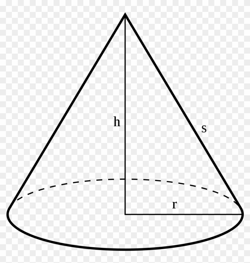 Cone With Height Radii And Side - Figuras Geometricas De Conos #743708