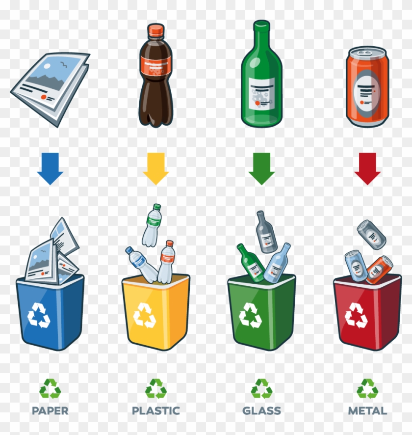 Paper Recycling Symbol Recycling Bin - De Poubelle De Recyclage #744066