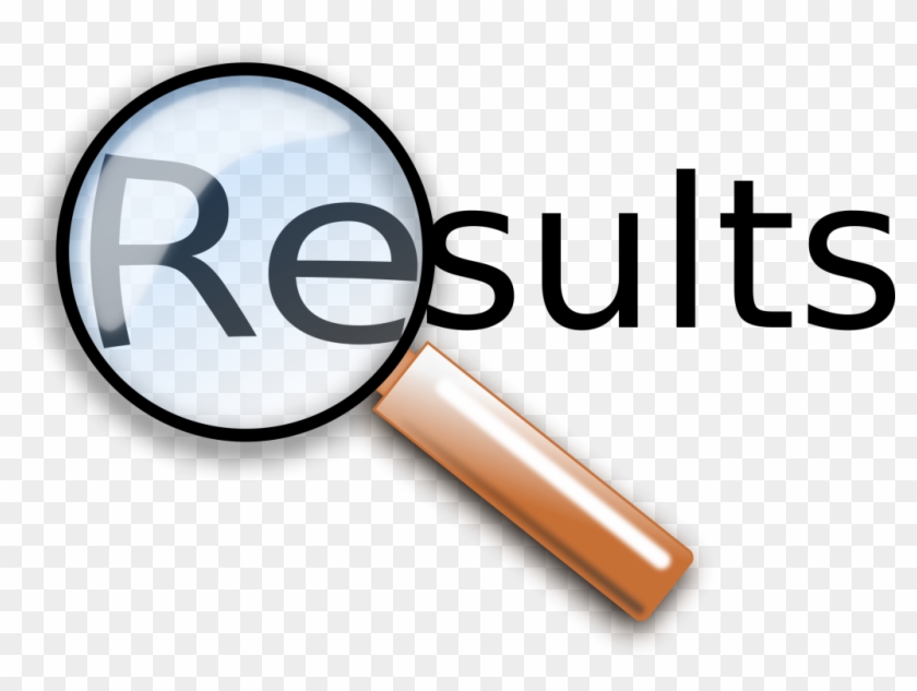 Mangalore University B Com Results #747008