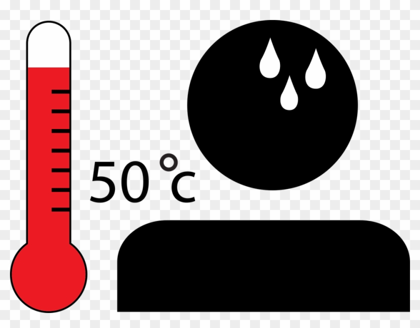 Greenhouse Cliparts 15, Buy Clip Art - Heat Exhaustion Icon #747369