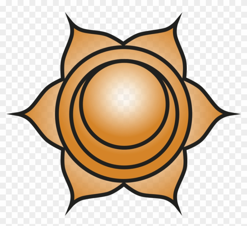 Wikimedia Commons - Svadhishthana #747995