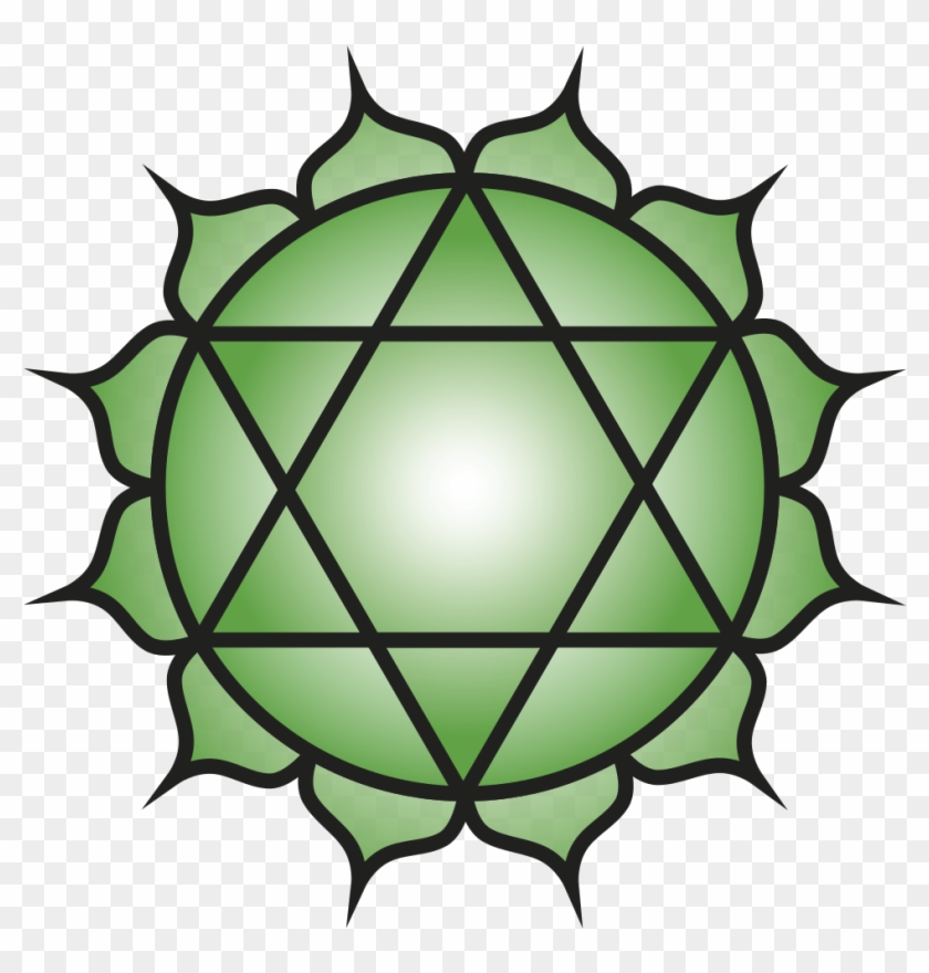 Wikipedia - Heart Chakra #748015