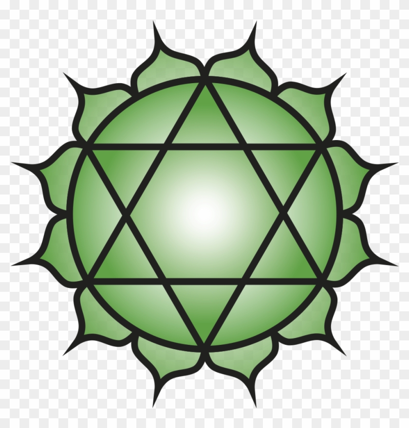 Wikipedia - Heart Chakra #748015