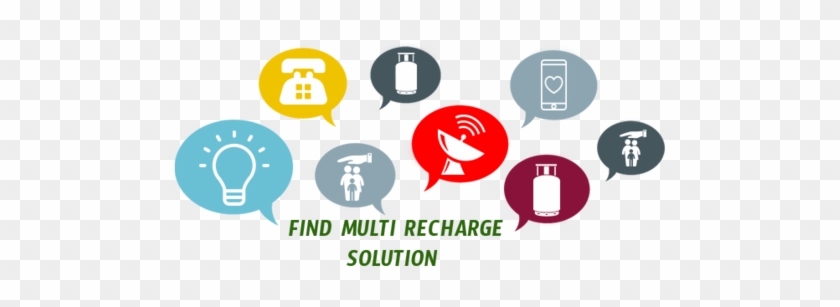Prepaid Electricity Billing System With Recharge Facility - Multi Recharge Company #749549