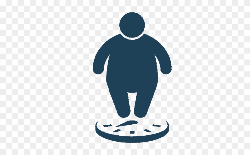 Nearly 36% Of Americans Are Obese, Including Children - Obesity Icon #750182