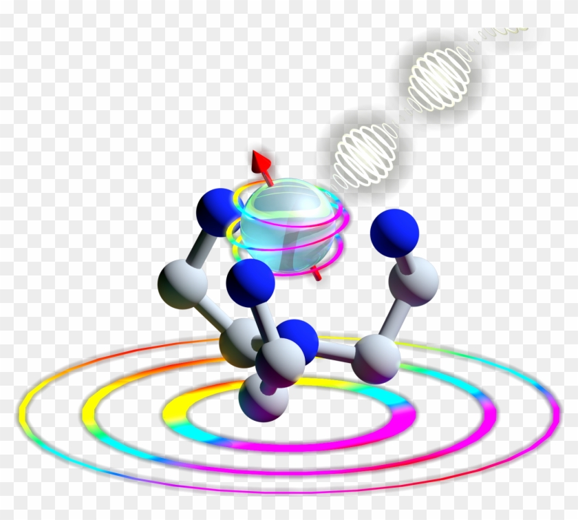 Influence Of Electronic Spin And Spin-orbit Coupling - Influence Of Electronic Spin And Spin-orbit Coupling #750314