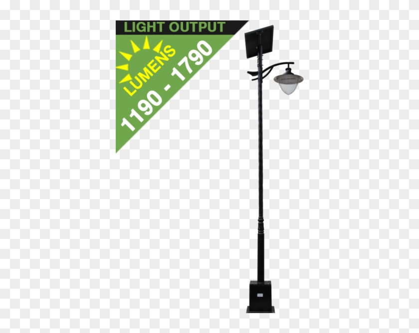 Solar Led Area Light #750510