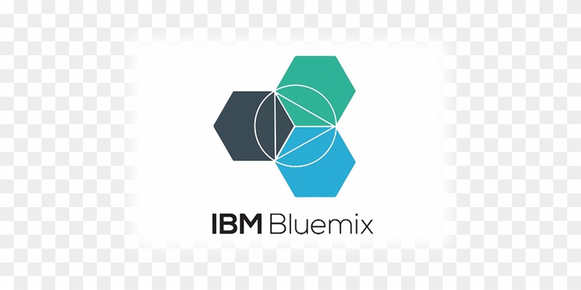 Get Your Consultation Now - Ibm Bluemix #750986