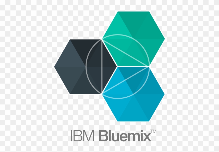 “people Are Now Spending More Time In Messaging Apps - Ibm Bluemix #750991
