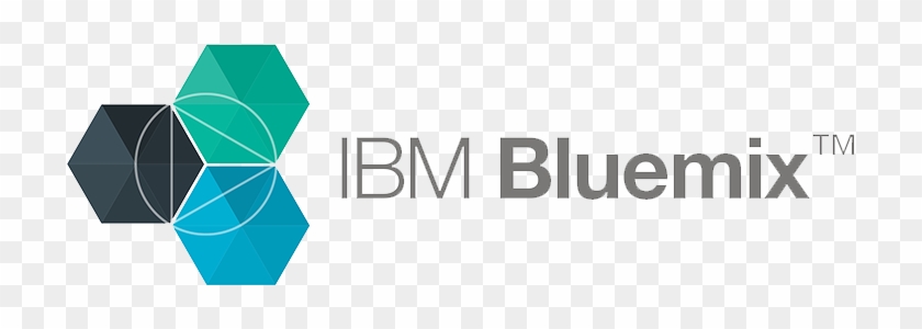 Bluemix Logo Right - Ibm Bluemix Logo Png #751002