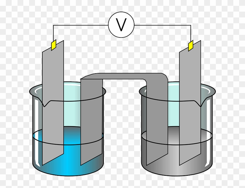 Flat, Icon, Plant, Laboratory, Chemicals - Manufacture Of Chemicals By Electrolysis #751846