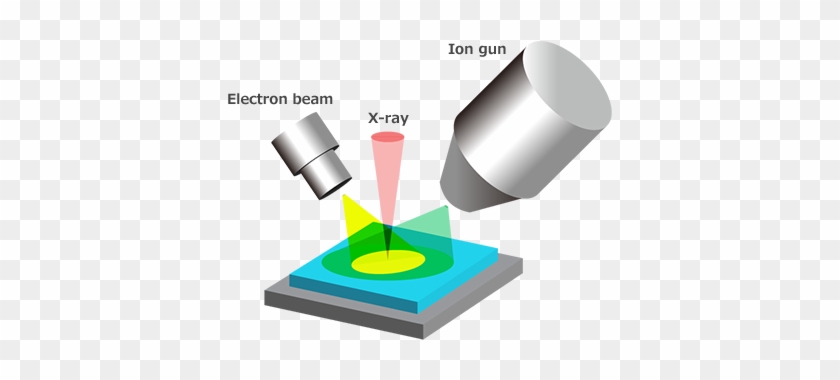 Sputter Ion Gun - Graphic Design #752192