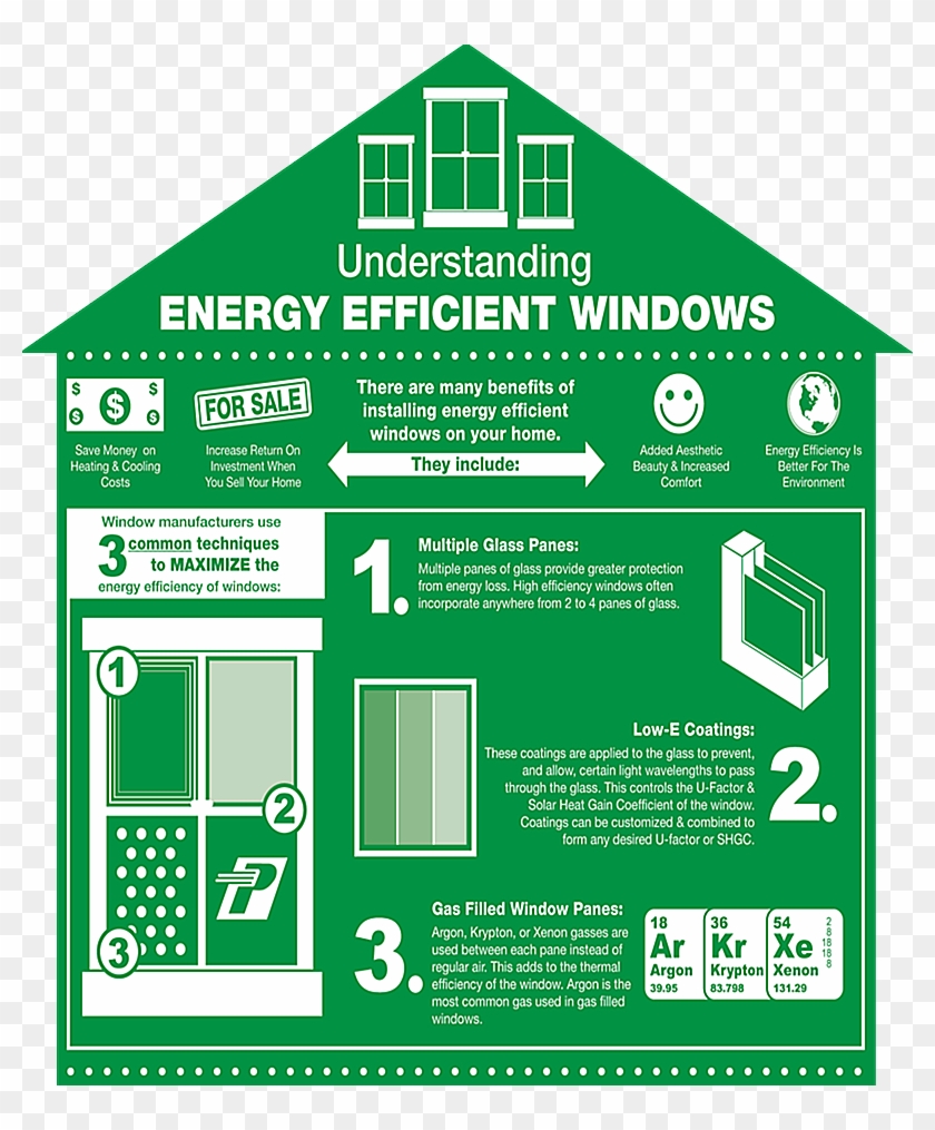 Edit01jan15a1a176 - House Windows Energy Efficient #752274