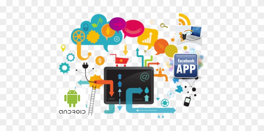 Custom Apps Development Services - Android #752423