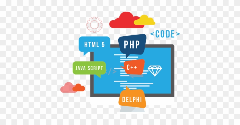 Web Development - Web Development Logo Png #752477