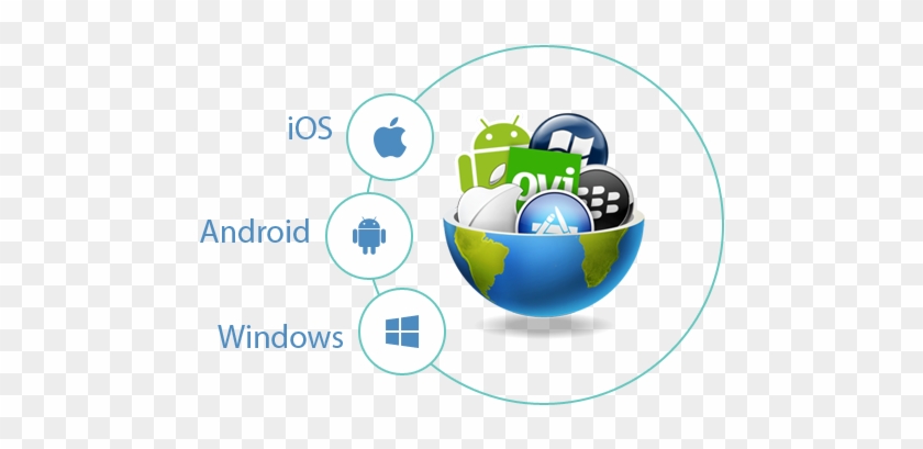 We Are Providing More Than Just Development - Mobile App Development Png #752638