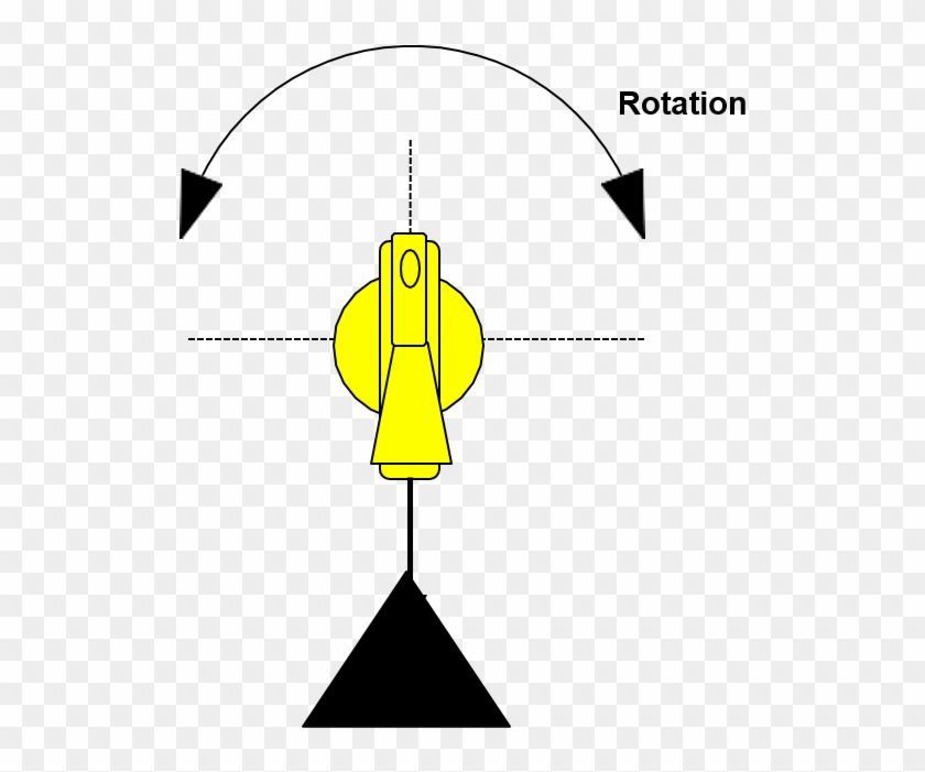 Line Art Of Top View Of Swivel Rotation - Graphic Design #753034
