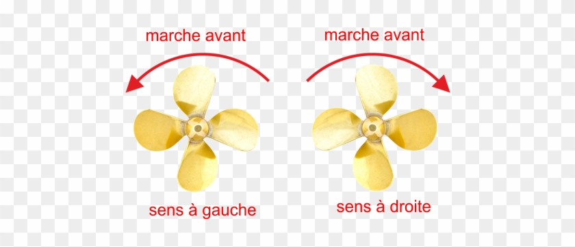 Modification Du Sens De Rotation Des Hélices Marines - Raboesch Brass Propeller 30-r 4-blade M4 Rb147-09 #753046