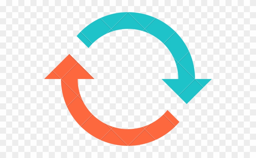 Ad Rotation Changes - Ad Rotation Changes #753067