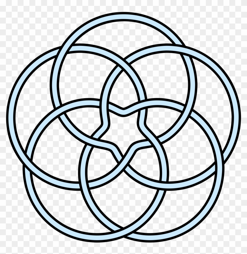 Image Result For Interlocking Circles - Congress #754097