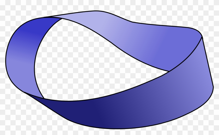 Mobius Strip Clip Art - Mobius Strip Png #754487