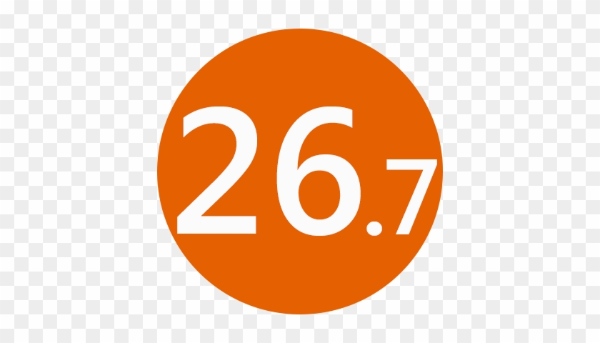 Watertown Splash Pollsarchive - Watertown #755835