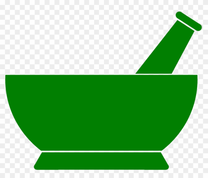 Mortar And Pestle Clip Art - Pharmacy Mortar And Pestle #756139