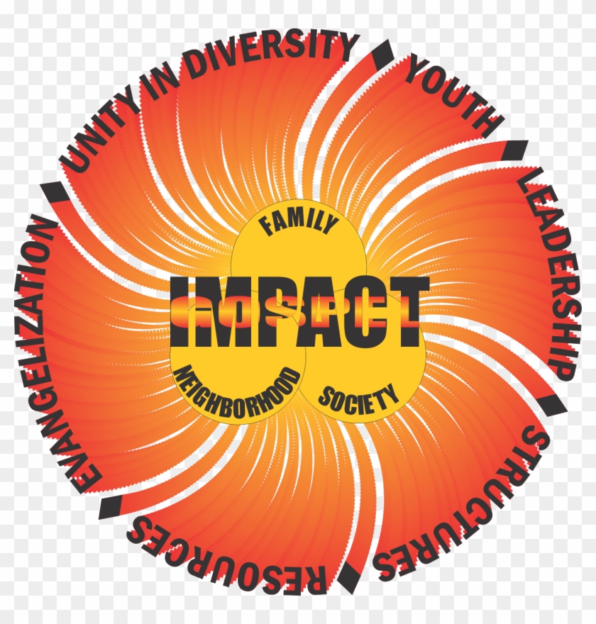 Impact Statement Logo - H&m #756448