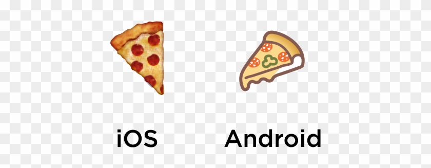 Pizza - Emojis De Whatsapp Pizza #756713