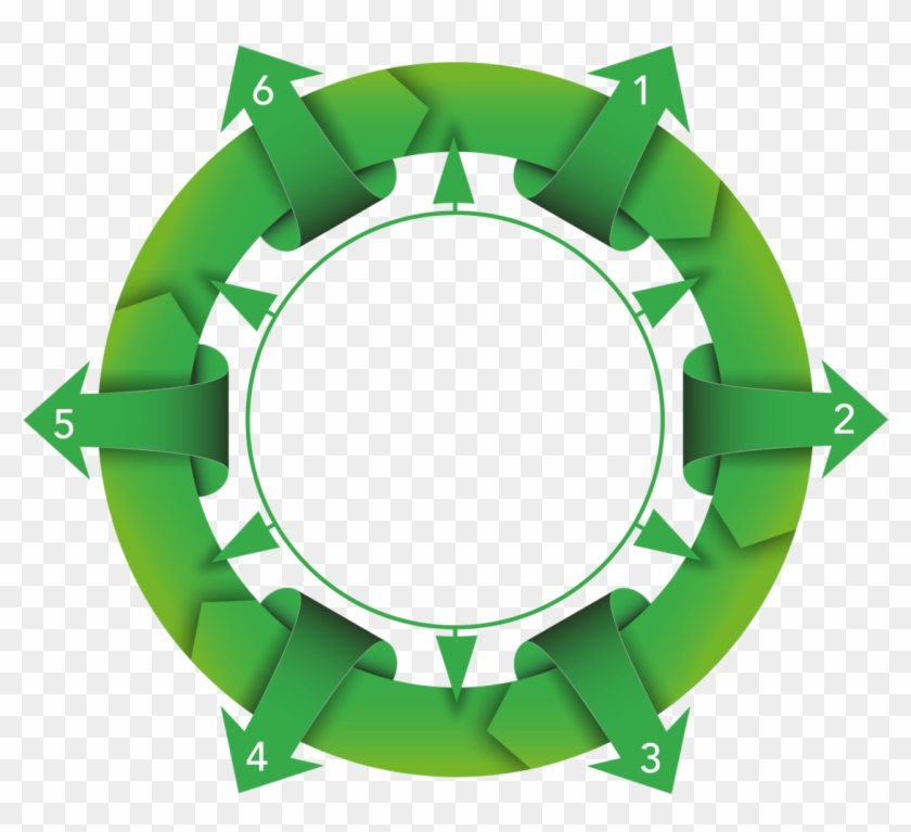 Android Tv Television Kiwifruit - Android Tv Television Kiwifruit #757087