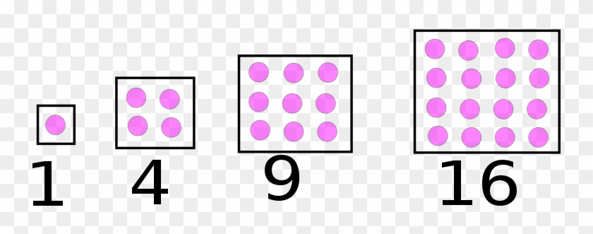 Multiplication Tables And Number Square - Pythagoras #759133