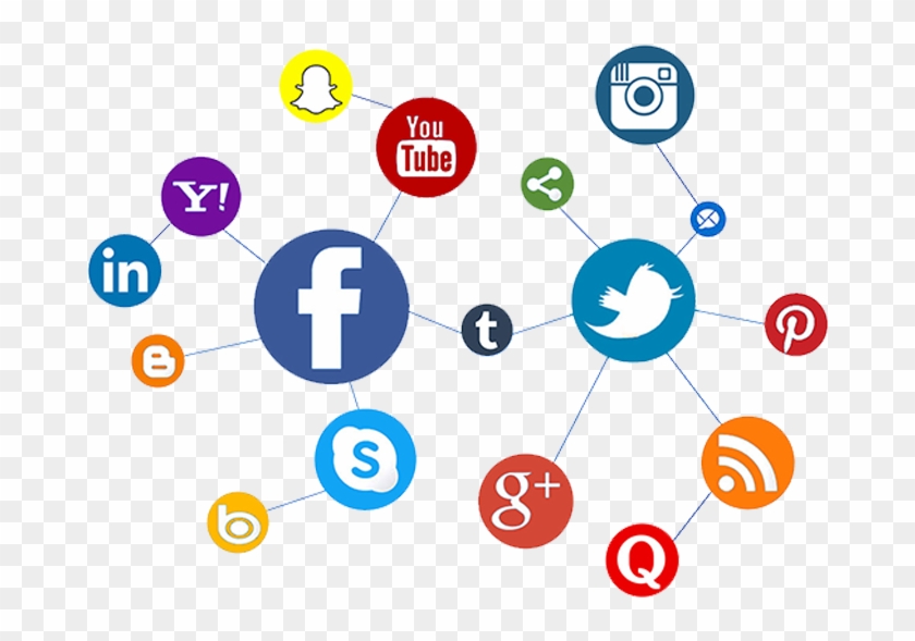 Social Media Platforms Png #760328