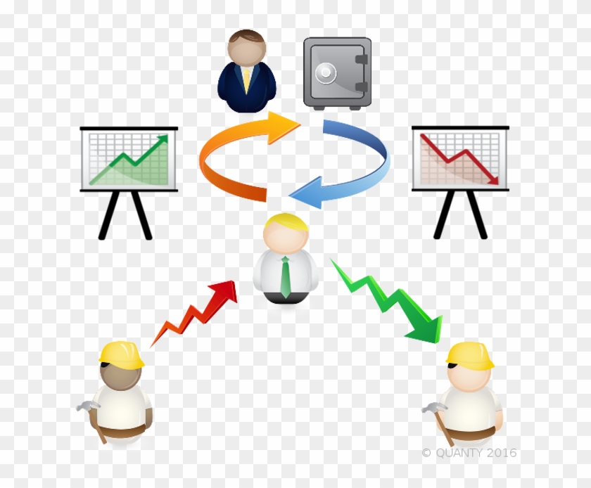 Diagram Of Parties Interaction - Teamwork #760392