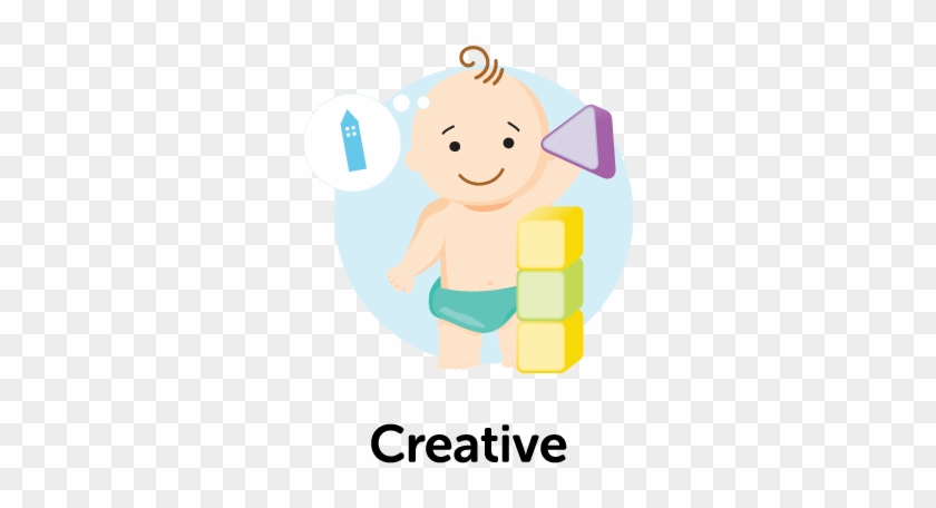 Child Development Skill - Cartoon #760820