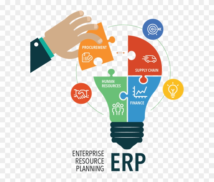 School Erp Is The Software That Can Enable And Streamline - Erp Enterprise Resource Planning #761010