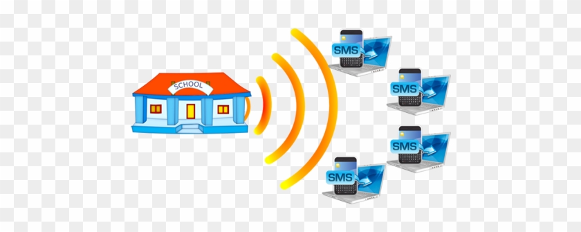 Smart School Information - Smart School Information #764204